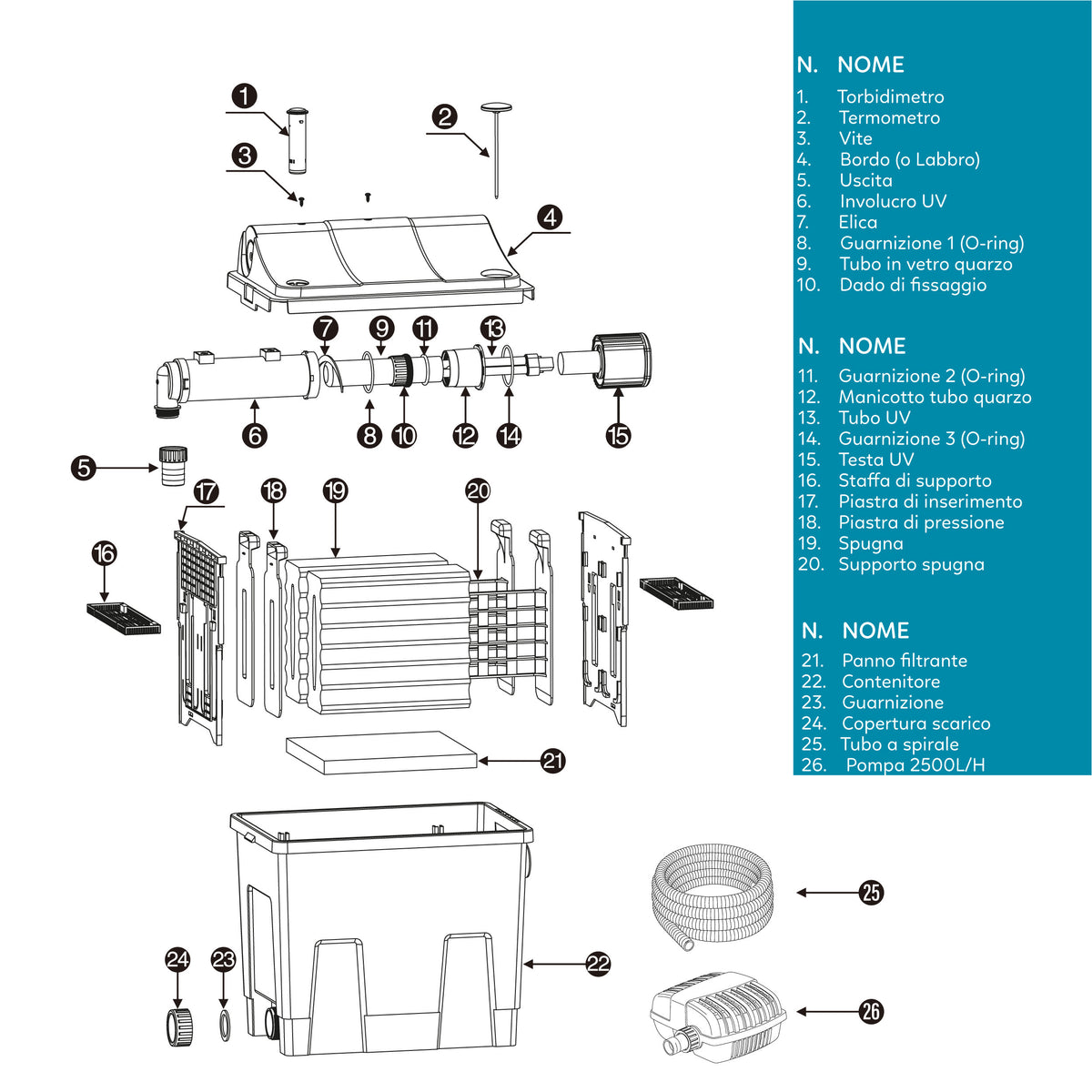 AQPOND MIRAGE FILTRO PARA ESTANQUE CON BOMBA Y ESTERILIZADOR INTEGRADOS 9WATT