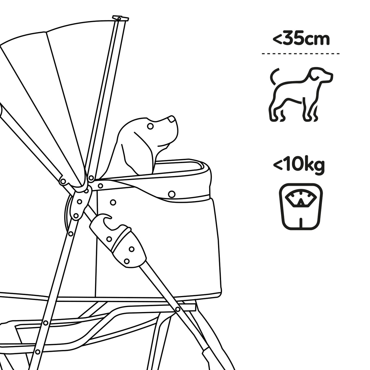 AQPET FRIENDS Cochecito cómodo y práctico para perros de tamaño mediano/pequeño Para perros y gatos Viaje seguro